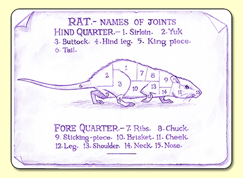 Joints of the Rat Glass Chopping Board