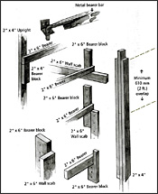 BS Johnson's Patented Self-Assembly Dance Pole